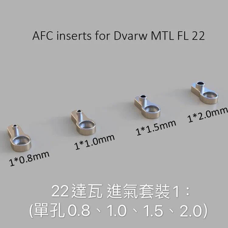 dvarw mtl RTA 達瓦