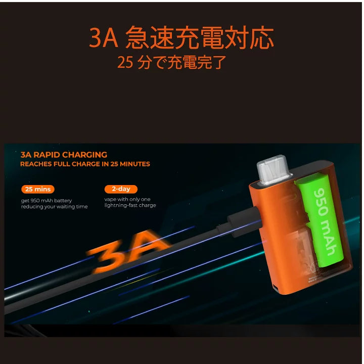 Uwell Havok R 咖哩棒 酒壺 
100%不漏油