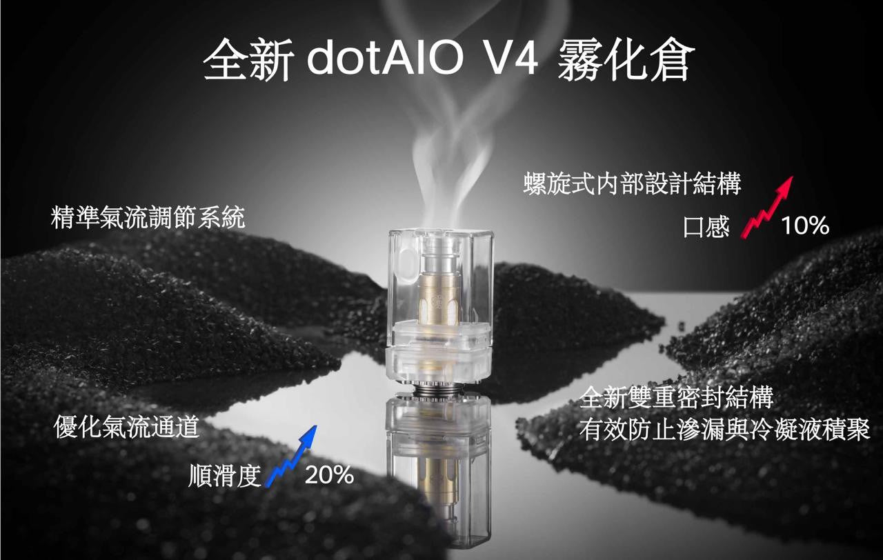 dotApollo Kit
DotMod x Mission XV 聯名之作