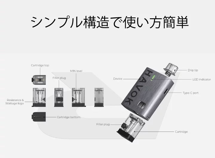 Uwell Havok R 咖哩棒 酒壺 
100%不漏油