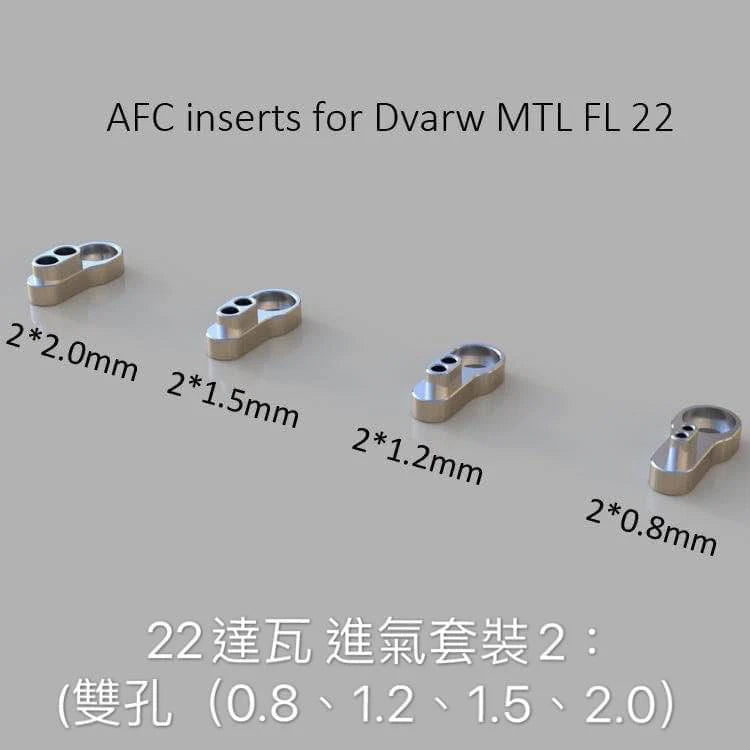 dvarw mtl RTA 達瓦