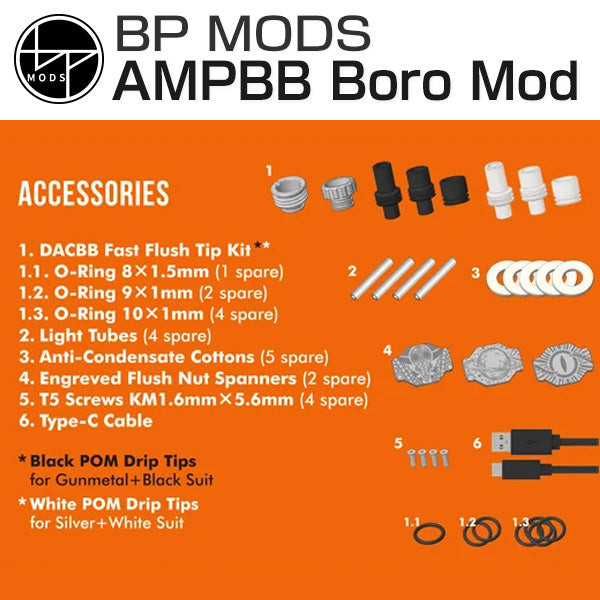 BP Mods AMPP Boro Mod