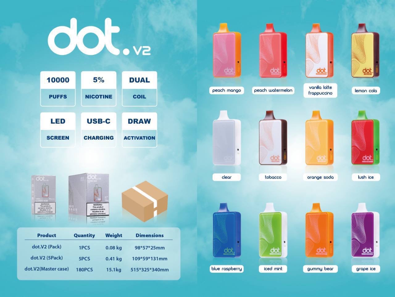 佩特里 Dot v2 一次性 10000口 5%