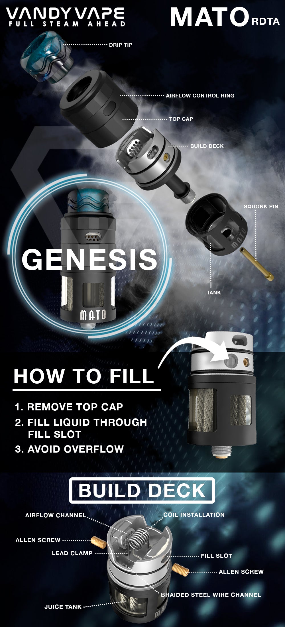 Vandy vape Mato RDTA