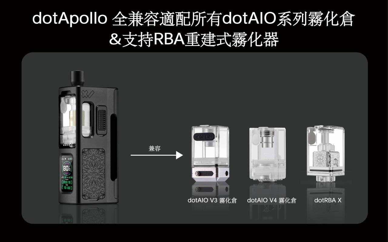 dotApollo Kit
DotMod x Mission XV 聯名之作