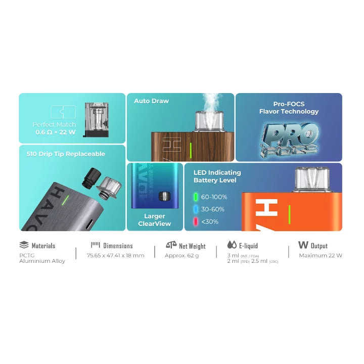 Uwell Havok R 咖哩棒 酒壺 
100%不漏油