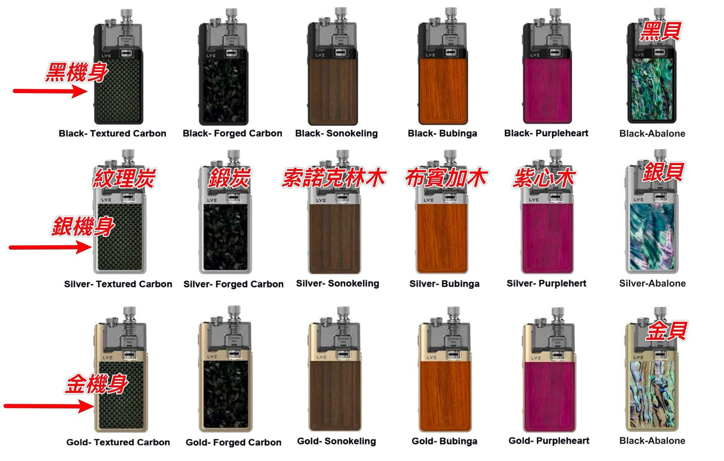 LVE獵戶座 Orion II 二代