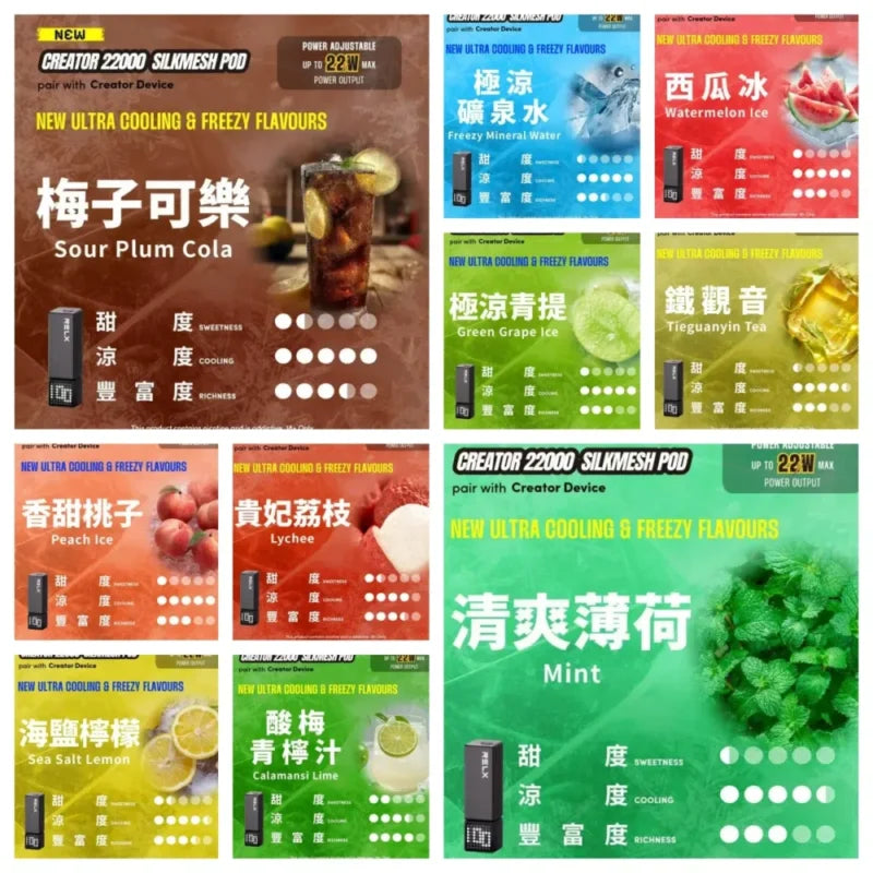 RELX悅刻 CREATOR
積木樂高22000口 12W~22W可調瓦