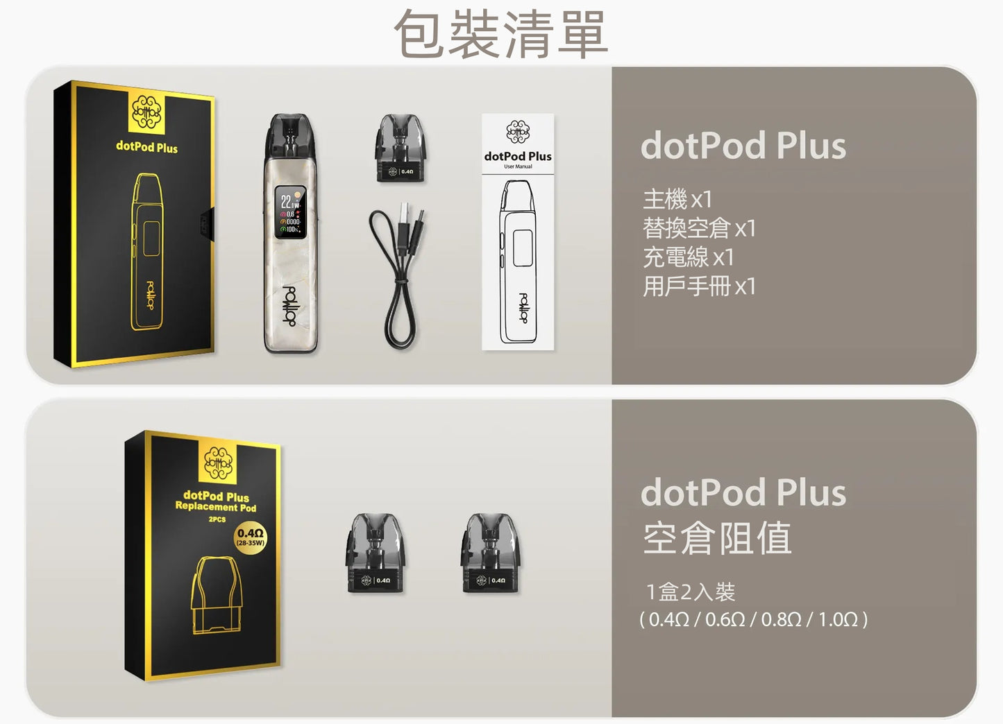 Dotpod Plus 35w 1500mah