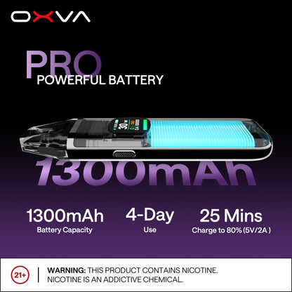 OXVA XLIM Pro 2 小蠻牛 Pro 2