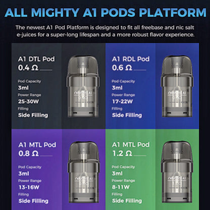 Nevoks Feelin A1 Pod