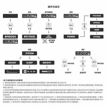 BP MODS WARHAMMER MOD 18650 戰錘