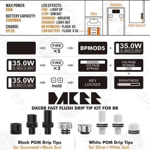 BP Mods AMPP Boro Mod