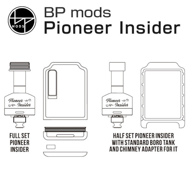 BP MODS Pioneer Insider Billet Box 套膜