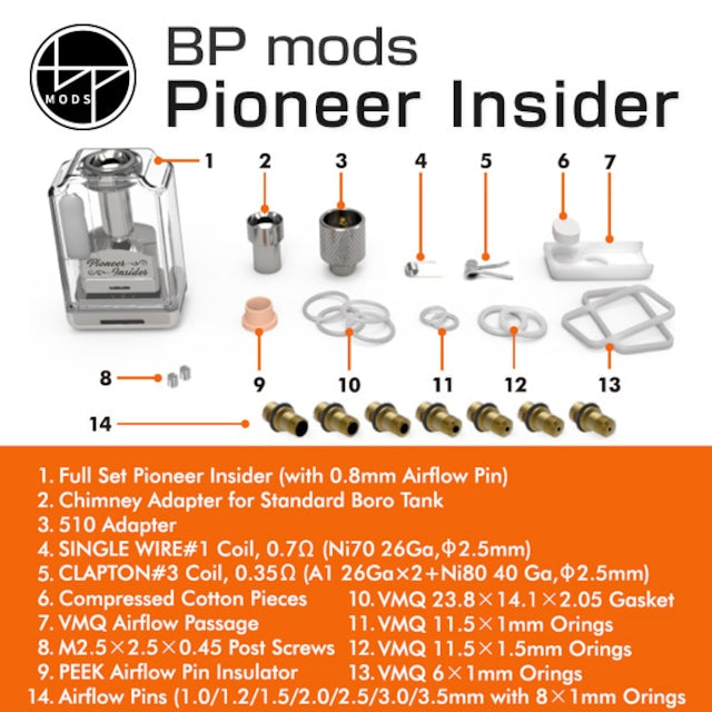 BP MODS Pioneer Insider Billet Box 套膜