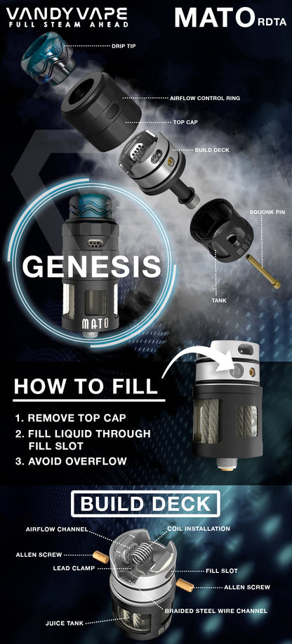 Vandy vape Mato RDTA