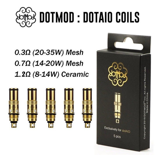 DotMod DotAio 佩特里 AIO芯